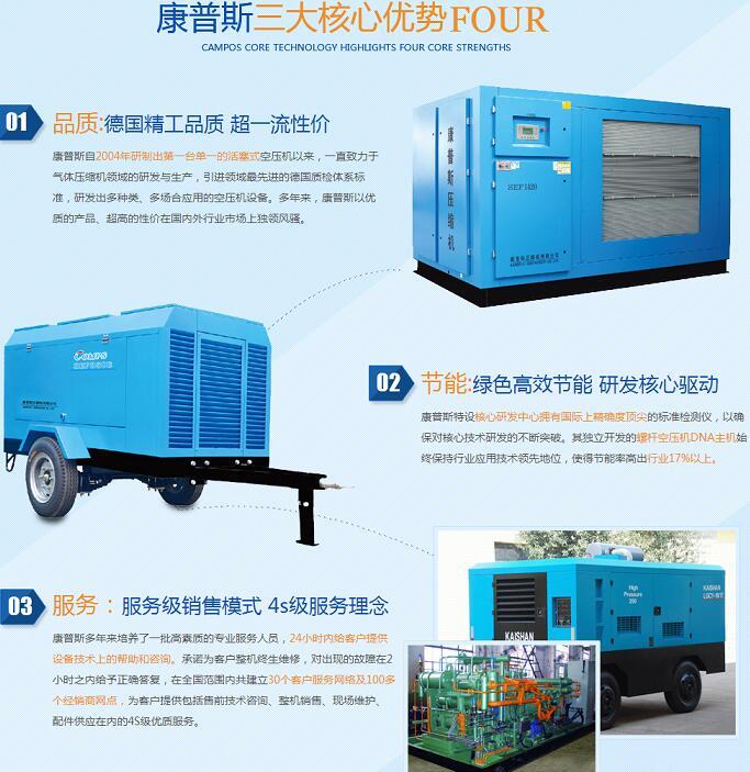 陜西空壓機 陜西空壓機